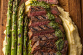 Tuscan Pesto Sirloin Steaks